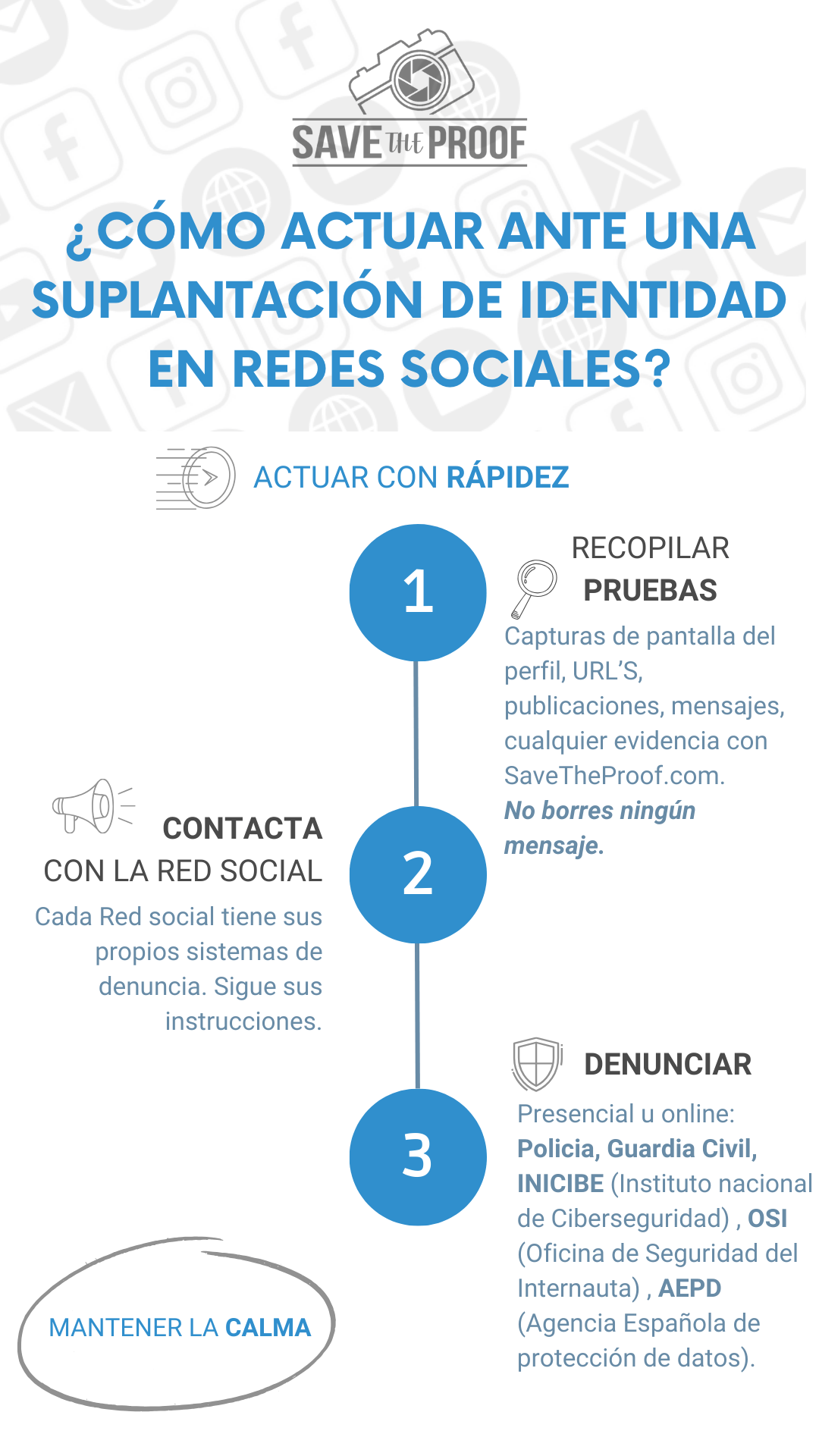 ¿Qué hacer ante una Suplantación de identidad en Redes Sociales? 